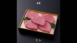 人気な肉の部位ランキングTOP9