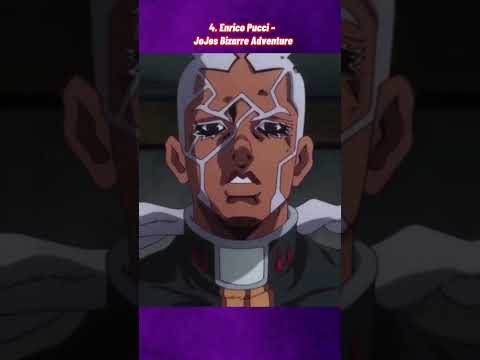 Top 10 Most Powerful Black Anime Characters