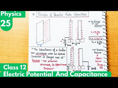 25) Principle of Parallel Plate Capacitor| Electrostatic Potential and Capacitance Class12 Physics