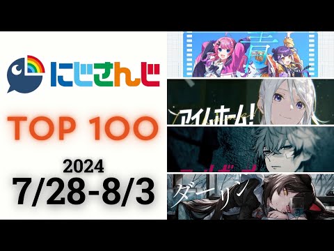 【2024/7/28-8/3】にじさんじ 歌ってみた&オリジナルソング 週間再生数ランキング TOP 100 + 新曲