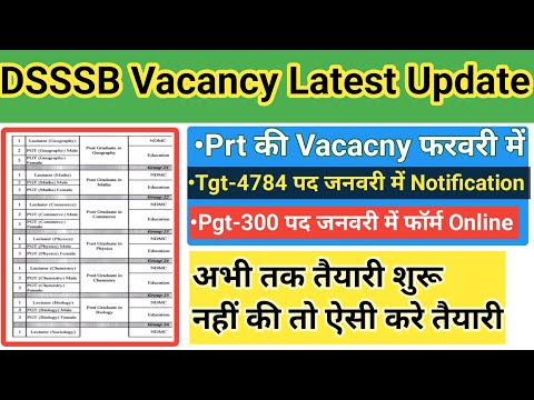 DSSSB Notification Update 2024||DSSSB की वेकेंसी जल्द आने वाली है||DSSSB tgt pgt prt update