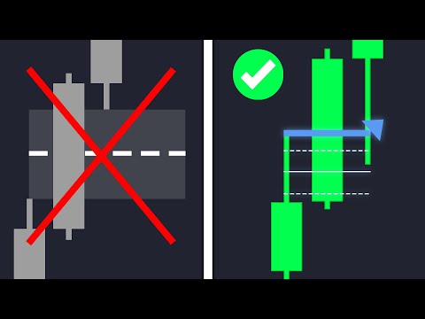 STOP Trading FVG's... Do This Instead (ICT Immediate Rebalance Toolkit)