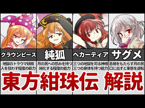 【東方紺珠伝】キャラ紹介・ストーリー解説しながら東方原作プレイ