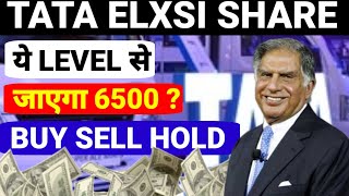 TATA ELXSI Share News Today | TATA ELXSI Stock Latest News | TATA ELXSI Stock complete analysis