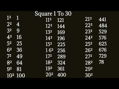 Square chart 1 To 30 | 1 To 30 Squares | Squares of 1To 30 | 1  To 30 Squares Table |