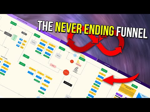 ATTN: CONTRACTORS - Get THIS Never Ending Funnel [v.3.0] for Your HOME SERVICE BUSINESS