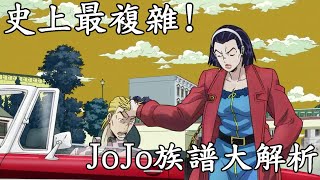 jojo的奇妙冒險石之海開播，就來了解一下JOJO的家族關係到底多複雜(劇透)