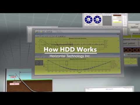 Horizontal Directional Drilling / Boring (HDD): The Basic Concept