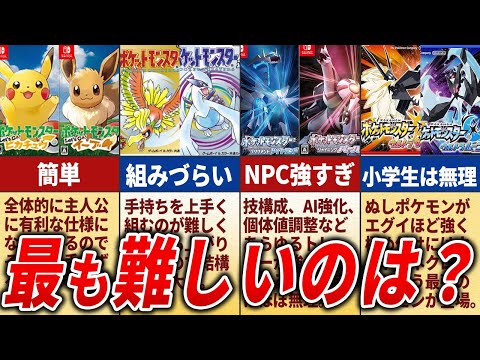 全作品ストーリー攻略難易度を徹底比較【歴代ポケモン】