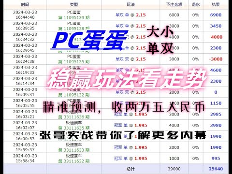 【PC蛋蛋】 加拿大28预测分析软件-精准测算疯狂收获两万五，张哥带你实战讲解