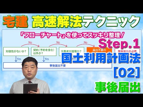 『宅建』高速解法04～事後届出の要否[Step.1]（国土利用計画法[02]より）