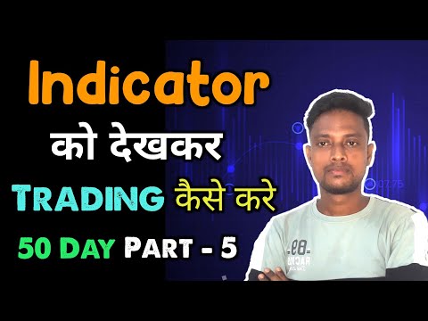 Beginner Paper Trading 50 Day Challenge | Option Trading