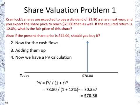 Share Valuation Problem 1