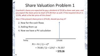 Share Valuation Problem 1