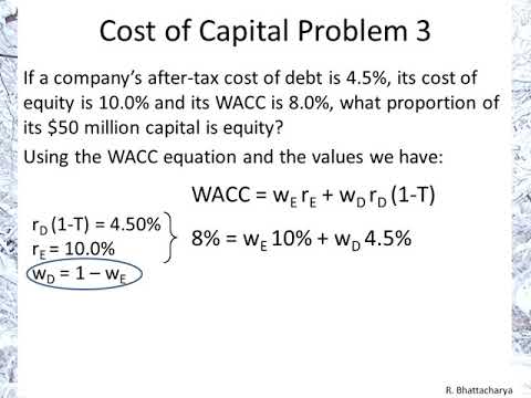 Cost of Capital Problem 3