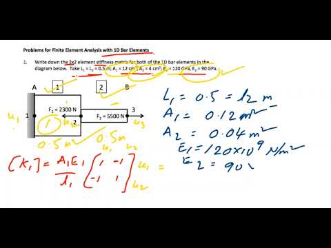 2*2 Element Stiffness Matrix for 1D bar Element | One Dimensional Bar Element in FEM