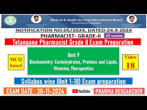 Telangana Pharmacist Grade-II exam Preparation II Unit 9 II Unit 1-10 exam preparation