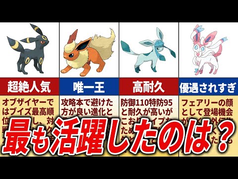 全ブイズの活躍度ランキング【ポケモンSV】