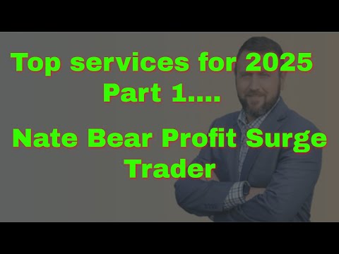 My top 5 ALERTS SERVICES 2025 (Part 1)