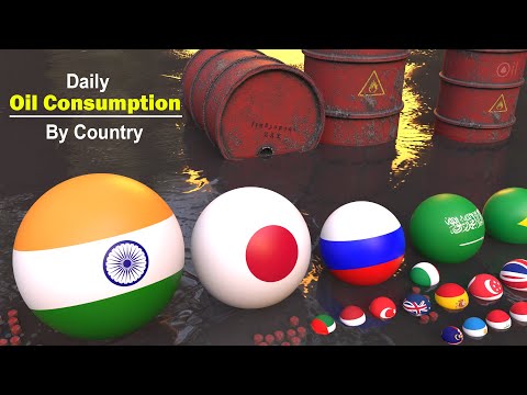 Country Scaled by Daily OIL Consumption | Databall