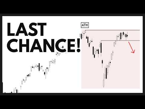 Technical Analysis of Stocks: NVDA / AMD / TSLA / SPY / QQQ / PLTR