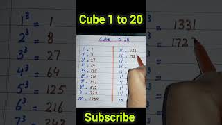 | cube 1 to 20 | #cube #cube1to20 #trendingshorts #trending #trendingtrick #trend #trendingreels