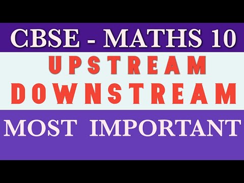 CBSE - CLASS - 10 MATHS MADE EASY FOR YOU