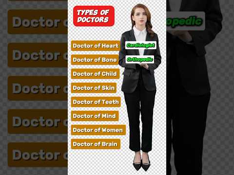 Types of Doctors#improveenglish #learnenglish