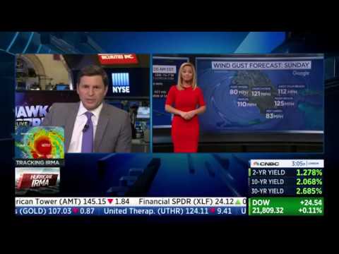 CNBC Squawk on the Street Hurricane Irma Coverage