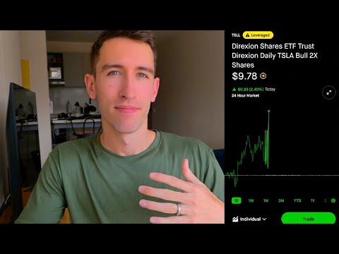 How I Trade Tech Stocks on Robinhood