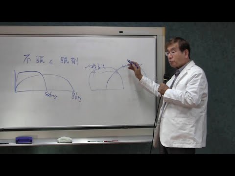 不眠と眠剤ー眠剤を早く、正しくやめる方法ー