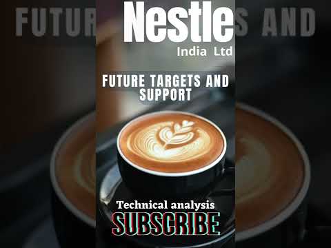 Nestle Share, Nestle India Share Analysis, Nestle India ltd, #nestle #shorts #Syed's-stockmarket