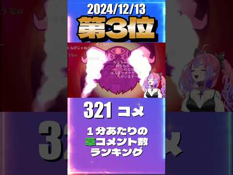 12/13 草コメント数ランキング第3位 #綺々羅々ヴィヴィ 2時間19分ごろ