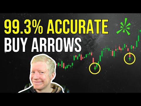 ThinkorSwim Automated Buy Arrows Study