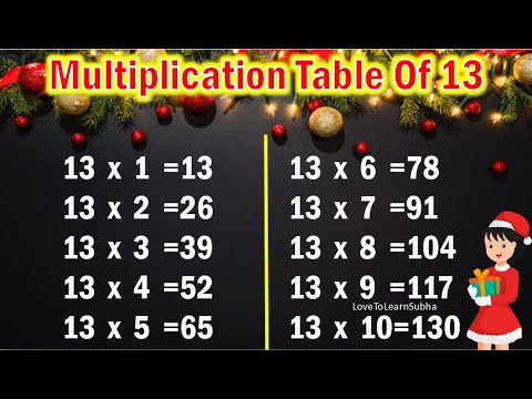 Table of 13|Learn Multiplication Table of 13|13 Table/Maths Table/Multiplication Tables/Maths Tables