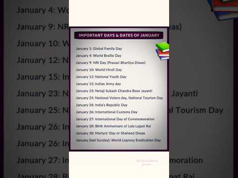 Most Important Days & Dates in January✨ #shortsfeed #trendingshorts #shortsviral #gk #rrbntpc #2025