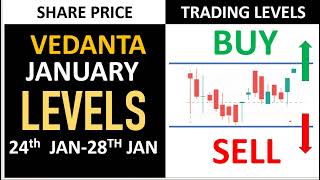 Vedanta Latest Share News & Levels |24th - 28th Jan  | Levels | Technical Analysis