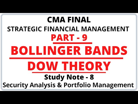 Bollinger Bands | Dow Theory | Security Analysis | Strategic Financial Management | CMA Final | CMA