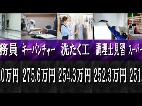 実は年収低い仕事ランキング