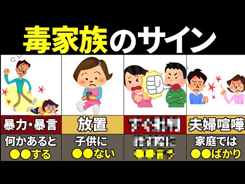 【40.50.60代必見】知らないとガチでヤバイ！毒家族のサイン7選【ゆっくり解説】