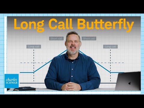 Trading Butterfly Spreads Using Call Options Around Earnings | Tradecraft