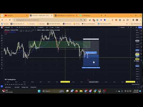 BITCOIN 1 MINUTE TIMEFRAME SCALPING LIVE  | Never Loss Trading  Live Stream