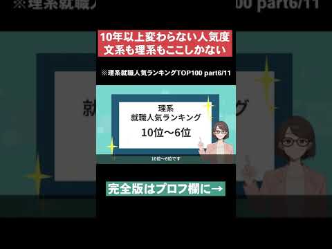 【10年以上変わらない人気度】理系就職人気ランキングTOP100part6 #Shorts