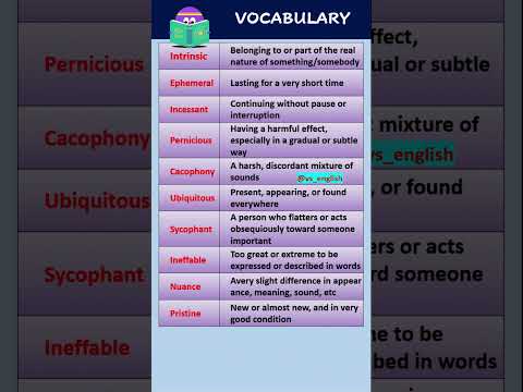 Important Advanced Vocabulary you should know! #vocabulary  #advancedvocabulary #shorts VS ENGLISH