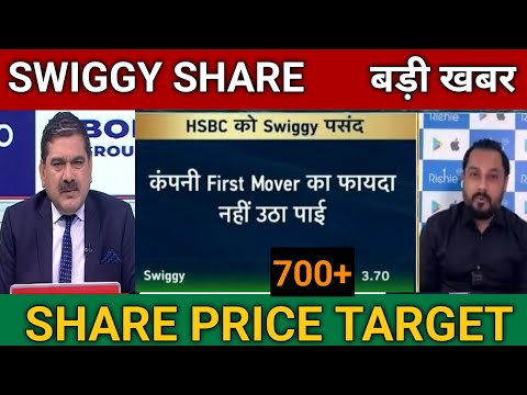 Swiggy Share Latest News Today | Swiggy Share Price Target 🎯