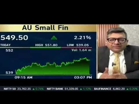 AU Small finance bank share latest news today, buy or not, share analysis