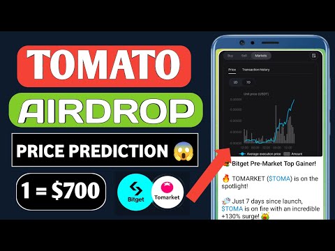 Tomarket Token Price Predictionl | Tomarket Airdrop Listing Date 20th December | $TOMA New Update