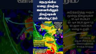 நெருங்கிய மழை நிகழ்வு.ஜனவரியிலும் நிகழ்வுகள் வியப்பூட்டும் #tamil_weather_news