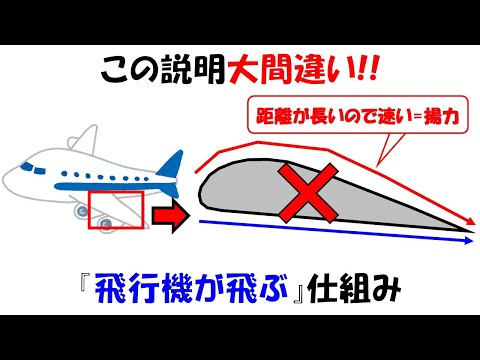 【間違いだらけ】飛行機が飛ぶ仕組み。重い機体が浮く理由【揚力】【ベルヌーイの定理】/How do planes fly.