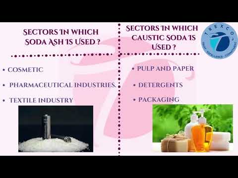 Soda Ash & Caustic Soda - What is caustic soda & Soda Ash , Sectors of its uses & Specifications